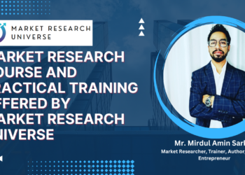 Market Research Course and Practical Training offered by India’s Youngest Market Research Trainer Mr. Mirdul Amin Sarkar