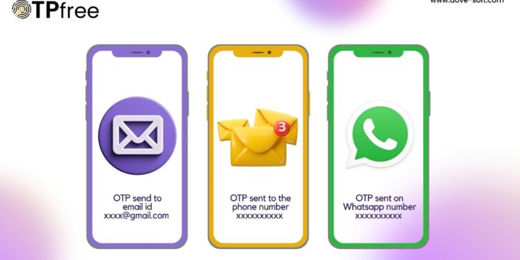 OTPfree Unveils Cutting-Edge Solutions for Passwordless Authentication in the Digital Era.