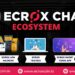 Breaking Ground: Ecrox Chain’s Ecosystem Expansion and New Product Suite