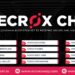 Ecrox Chain: Shaping the Future of Secure and High-Speed Blockchain Transactions