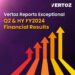 Vertoz Reports Exceptional Q2 & HY FY2024 Financial Results