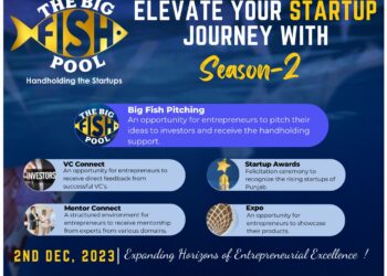 CT University Leads the Way: Big Fish Pool Season 2 Marks Historic Milestone as the First in the North Region to Fund Startups Up to 20 Crores