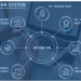 Solving Organisational HR Problems With Next-Generation HR Management Software