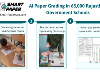 Smart Paper Recognized by UNESCO for Pioneering AI in Learning Assessment