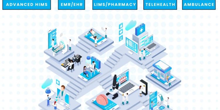 KareXpert’s Advanced HIS: Revolutionizing Digital Healthcare in India