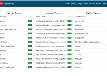 Unveiling Twitter Trends: Navigating the Digital Landscape with Trending-1.com