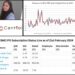IPO Game Changer: Toolkit for Analysing IPO GMP & Subscription Status