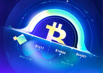 Navigating the Bitcoin Halving: Insights into Crypto and Global Financial Dynamics
