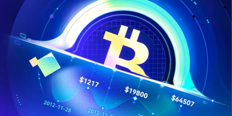 Navigating the Bitcoin Halving: Insights into Crypto and Global Financial Dynamics