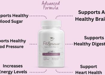FitSpresso Reviews: FitSpresso USA Critical User Warning! Dangerous Side Effects, Customer Response, and Ingredients Exposed in Reviews
