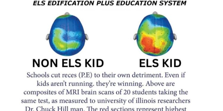 ELS Edification Plus: Igniting Curiosity, Inspiring Growth, and Shaping Young Minds with the SMILE Concept