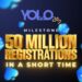 YOLO247: India’s Leading Gaming Platform Shatters Records, Surpasses 50 Million Users