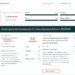 Binstellar Technologies Pvt. Ltd: Fastest-Growing Tech Company in Gujarat, India