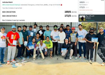 Thrilling Cricket Match Among Friends: Box Cricketers vs. Box Cricketers II at SRK Keesara