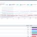 KuCoin Celebrates Historic Prosperity Carnival While Recording a 356% Surge in App Downloads in India, Cementing Its Status as the Fastest Growing FIU-Compliant Global CEX.