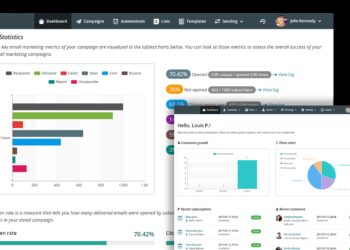EmailThrive: The AI-Powered Email Marketing Solution Poised to Dominate the Industry