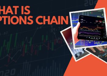 What is Options Chain: Key Support And Resistance Levels