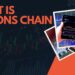 What is Options Chain: Key Support And Resistance Levels
