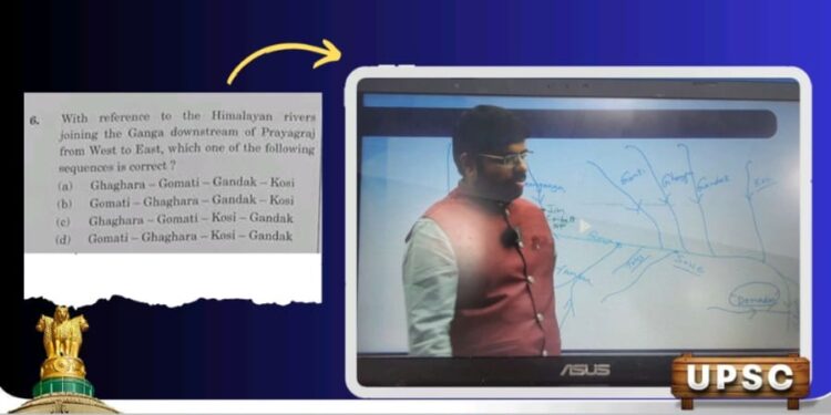 UPSC Prelims 2024: Difficult GS Paper, While Testbook Sets Bar High With Mentorship in Coaching