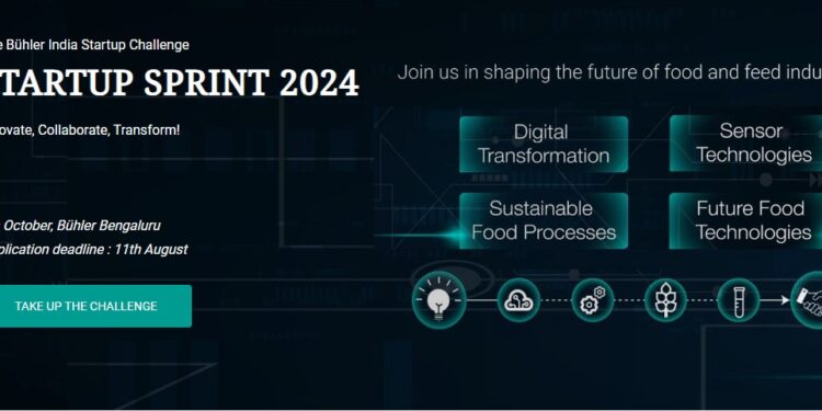 Bühler India Announces Startup Sprint 2024 Challenge for Food and Feed Value Chain Startups
