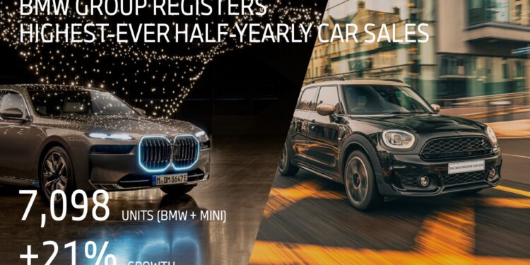 BMW Group India Attains Highest-Ever Half-Yearly Car Sales.