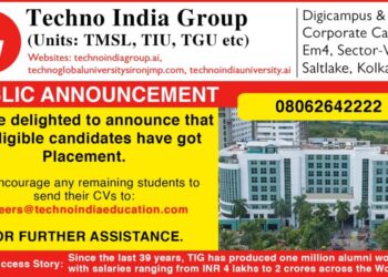 Techno India Group Announces Full Placement Success for Eligible Candidates
