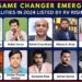 10 Game changer Emerging Personalities in 2024 Listed by RV Rising Media.