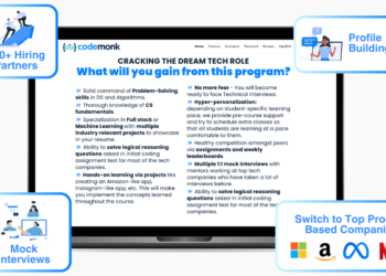 CodeMonk Academy Emerges as a Leading EdTech Startup in India