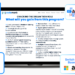 CodeMonk Academy Emerges as a Leading EdTech Startup in India