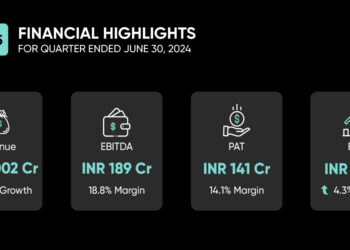 Tanla Announces First Quarter Results for Q1 FY25
