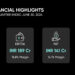 Tanla Announces First Quarter Results for Q1 FY25