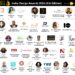 Blindwink Announces The Winners Of India Design Awards 2024 (8th Edition)