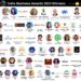  Blindwink Announces The Winners Of India Business Awards 2024