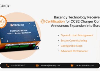 Bacancy Technology Receives CE Certification for CCS2 Charger Controller, Announces Expansion into Europe