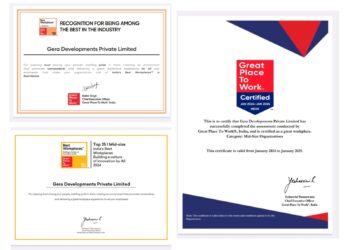 Gera Developments wins India’s Best Workplaces™ in Real Estate 2024 and features in India’s Great Mid-size Workplaces list