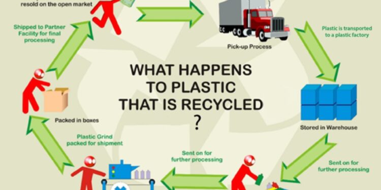 Kshitij Polyline Raises Rs 25 Crores, Eyes Strategic Growth and Tata Stake