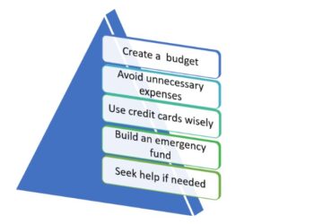 Reaching Financial Freedom With Clever Earning Tactics By webseriescycle.com