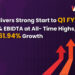 Vertoz Delivers Strong Start to Q1 FY25 Revenue and EBIDTA at All- Time Highs, PAT sees 61.94% Growth
