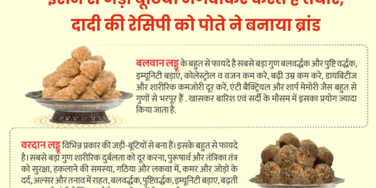 Balwan and Vardan Laddu: Ancient Ayurvedic Sweets Revived in Jaipur