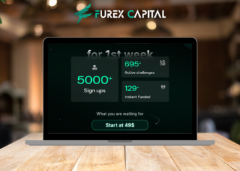 Furex Capital: The Future of Forex Trading is Here