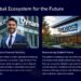 Dynance: Leading the Future of Finance through Innovation and Global Reach