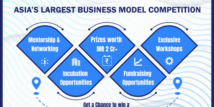 IIT Bombay’s Eureka! 2024: The biggest opportunity for all the startup founders